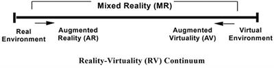 Using Artificial Intelligence Assisted Learning Technology on Augmented Reality-Based Manufacture Workflow